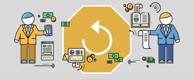 Chargeback Prevention - How to Prevent Chargebacks & Protect Merchant Accounts