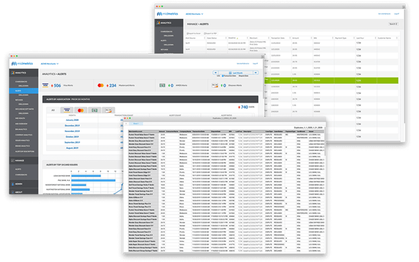 Chargeback Prevention to Prevent Chargebacks