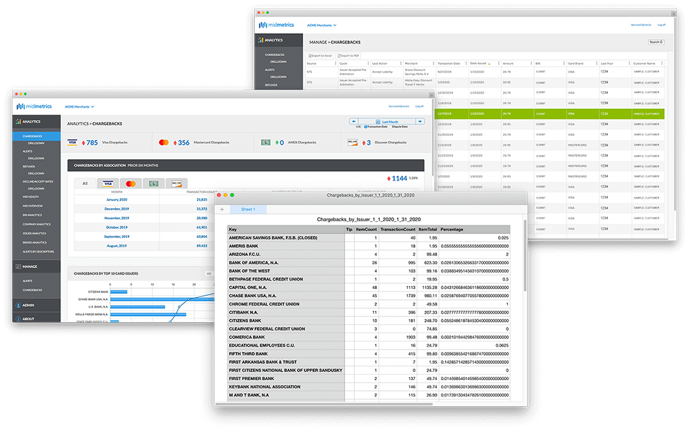 Optimize siloed systems into strategic insights