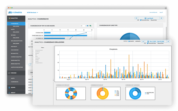 Protect revenue with Dispute Orchestration & Intelligence